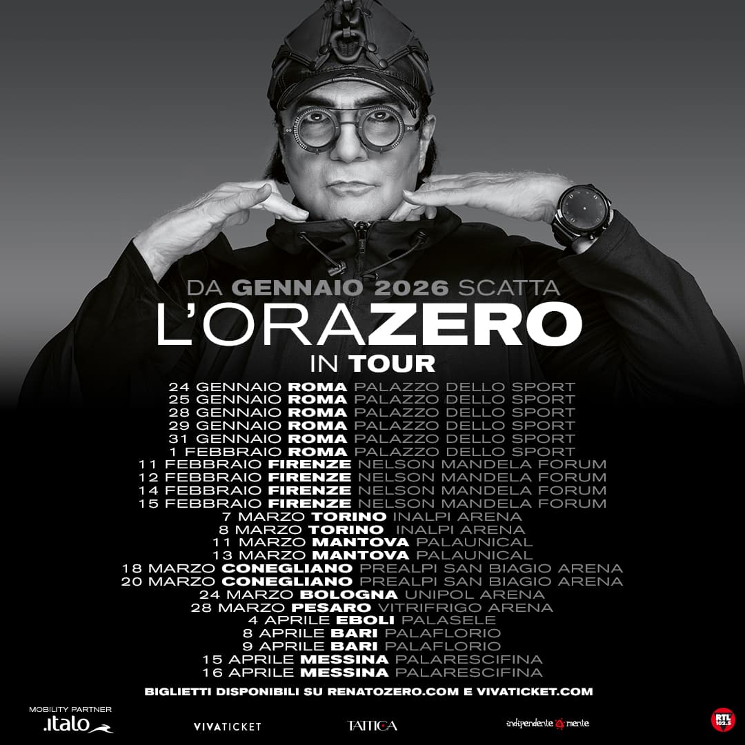 Renato Zero: il tour